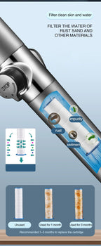 Multifunctional Massage Shower