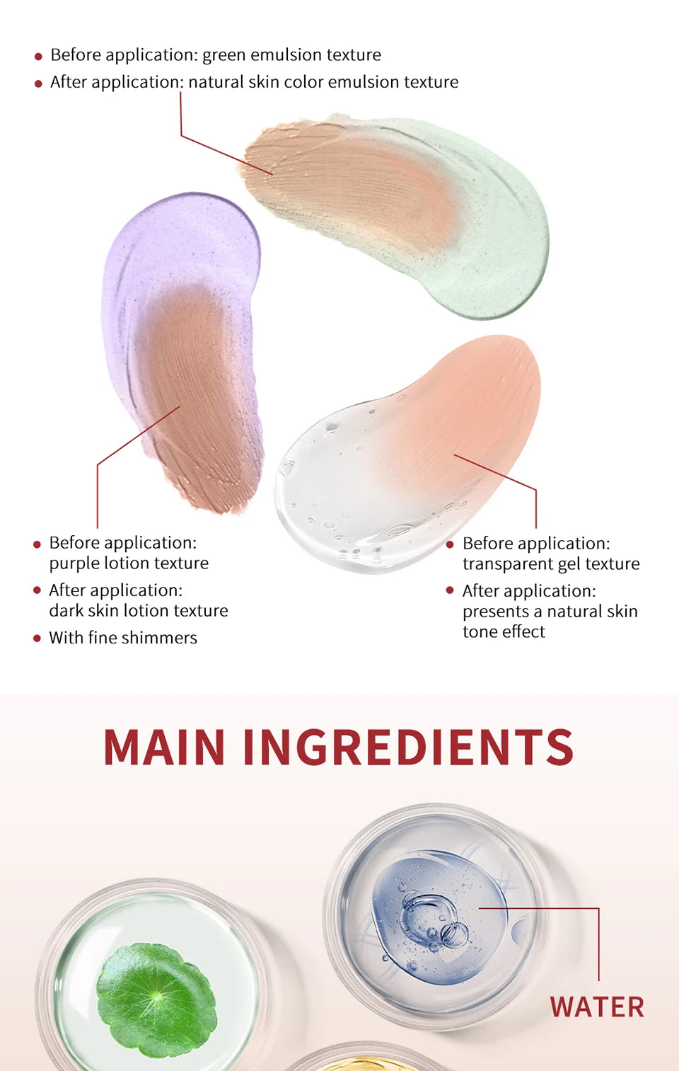 Total Cover Pro Foundation