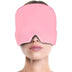 CalmHead Migraine Cap